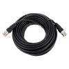 Cables