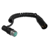Cables