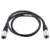 Cables