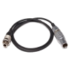 Cables